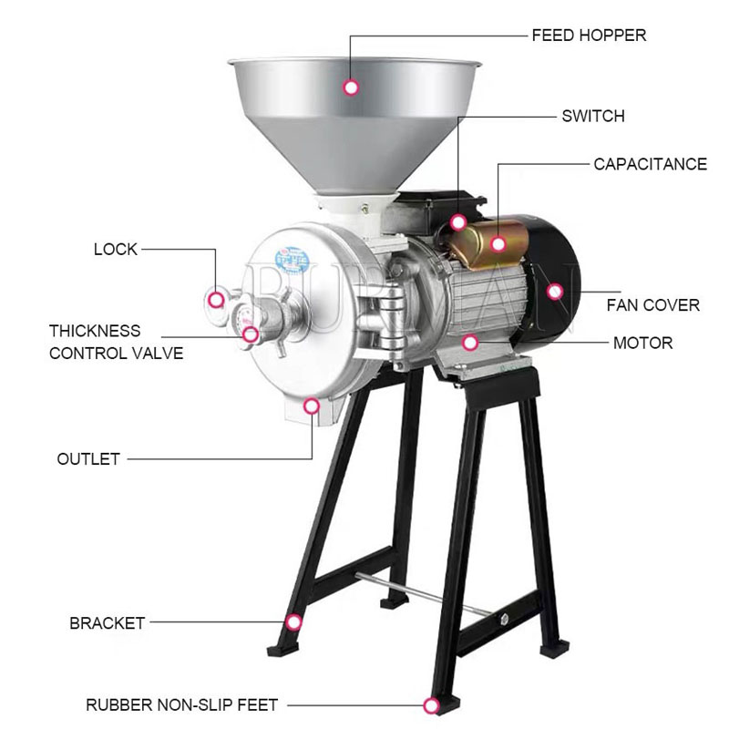 Electric Grain Mill Grinder Co - Coffee Bean Grinder Electric review and price